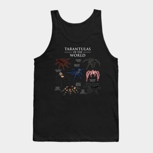 Tarantulas Of The World Tank Top